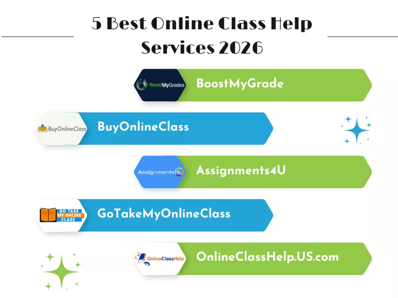 Top 5 best online class help services 2026 featuring Assignments4U, BoostMyGrade, and other trusted platforms