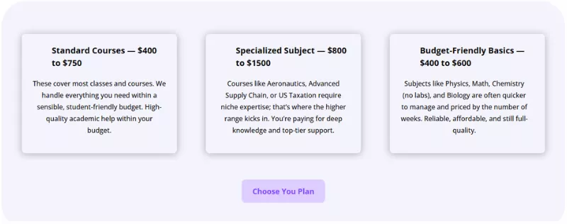 Pricing tiers for online class help: Standard, Specialized, and Budget-Friendly ranging from $400 to $1500