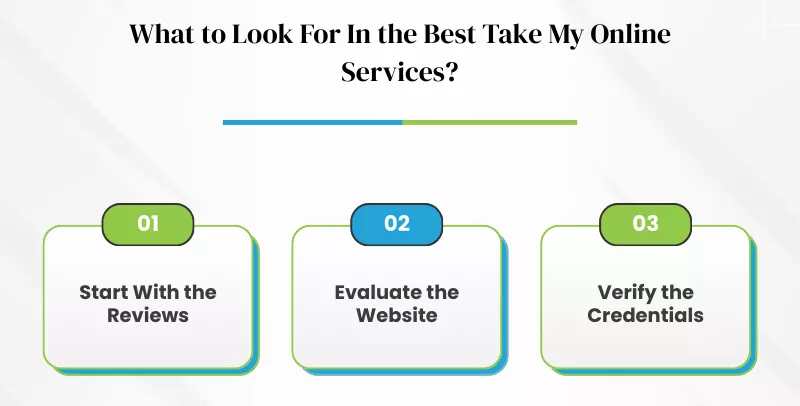 What to look for in The Best Take My Online Class in 2026 services: Reviews, website evaluation, and credentials.
