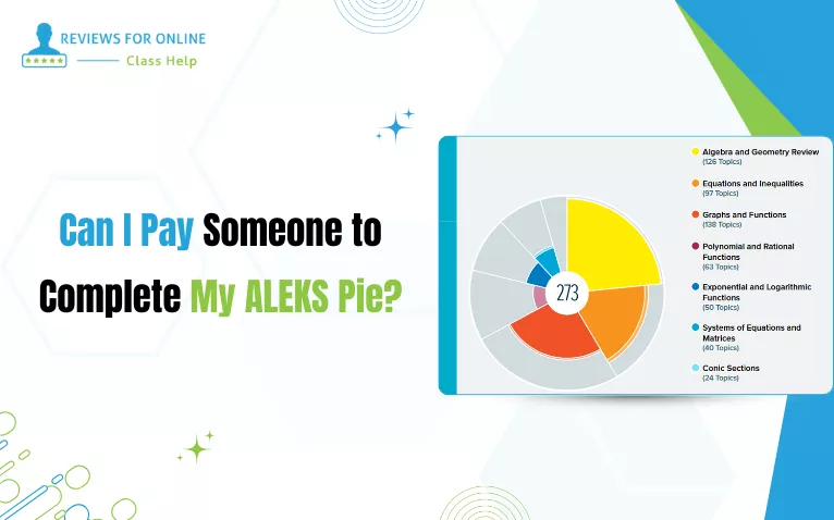 Pay Someone to Complete My ALEKS Pie with a chart displaying topics like algebra and geometry