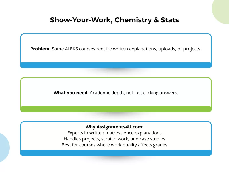 Finish my ALEKS progress pie by utilizing academic experts for chemistry, stats, and written show-your-work explanations